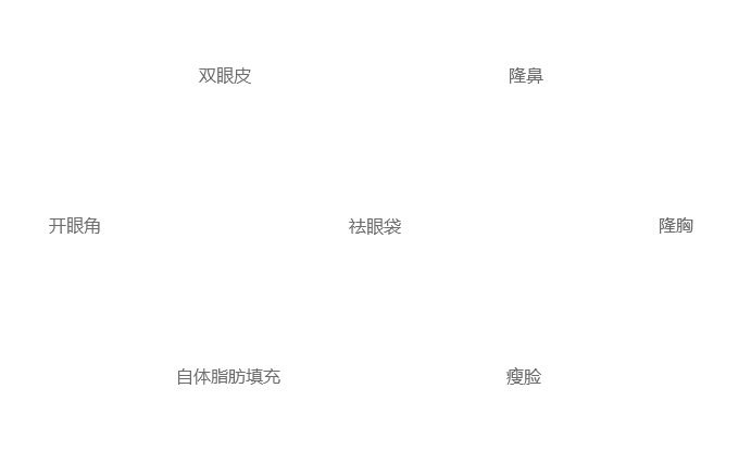 陽光整形美容醫(yī)院位置
