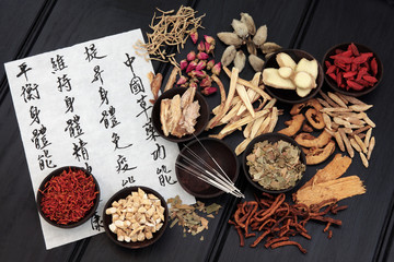 中醫祛痘方法